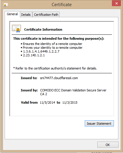 Chrome's Certificate dialog